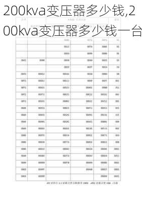 200kva变压器多少钱,200kva变压器多少钱一台-第1张图片-求稳装修网