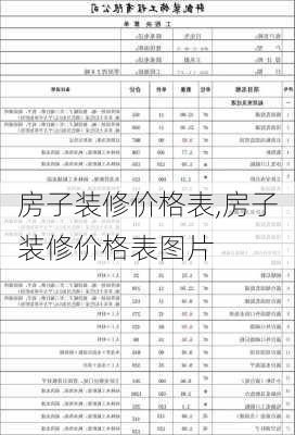 房子装修价格表,房子装修价格表图片