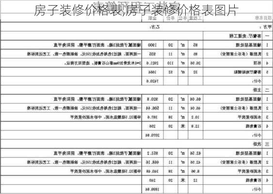 房子装修价格表,房子装修价格表图片-第2张图片-求稳装修网