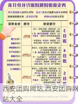 西安团购网站,西安团购网站大全-第2张图片-求稳装修网