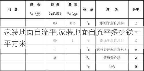 家装地面自流平,家装地面自流平多少钱一平方米