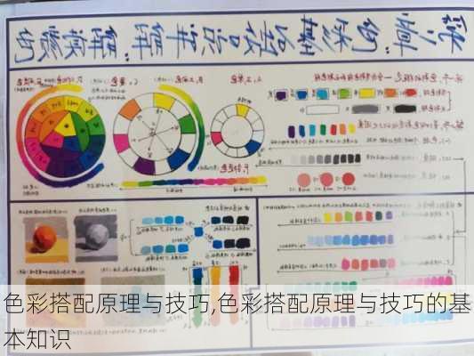 色彩搭配原理与技巧,色彩搭配原理与技巧的基本知识-第3张图片-求稳装修网