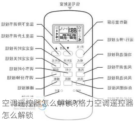 空调遥控器怎么解锁?,格力空调遥控器怎么解锁-第1张图片-求稳装修网