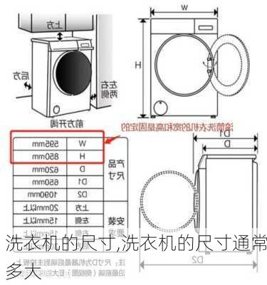 洗衣机的尺寸,洗衣机的尺寸通常多大-第1张图片-求稳装修网