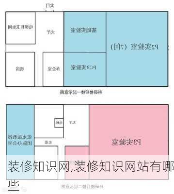 装修知识网,装修知识网站有哪些-第2张图片-求稳装修网