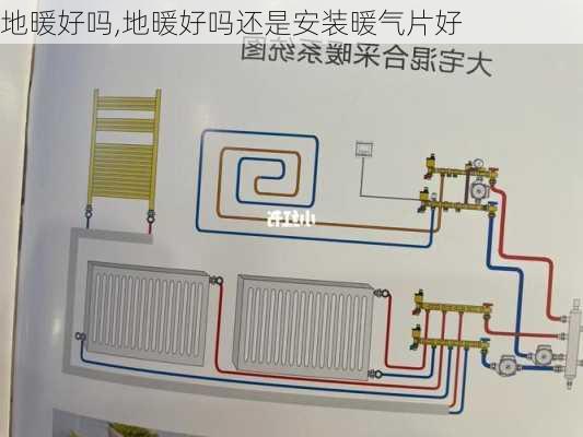 地暖好吗,地暖好吗还是安装暖气片好-第2张图片-求稳装修网