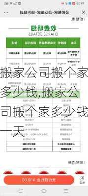 搬家公司搬个家多少钱,搬家公司搬个家多少钱一天-第3张图片-求稳装修网