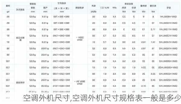 空调外机尺寸,空调外机尺寸规格表一般是多少-第3张图片-求稳装修网