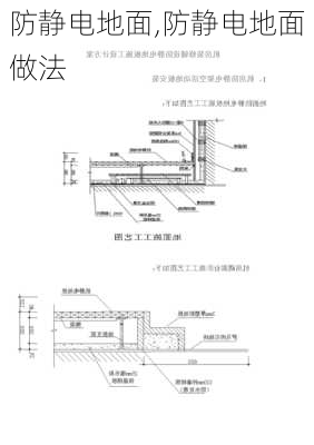 防静电地面,防静电地面做法-第3张图片-求稳装修网