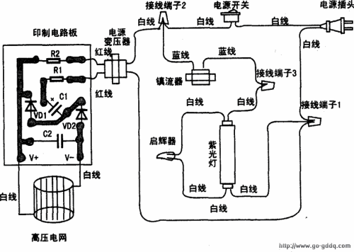 光触媒灭蚊器,光触媒灭蚊器原理-第2张图片-求稳装修网