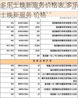 多乐士焕新服务价格表,多乐士焕新服务 价格-第2张图片-求稳装修网