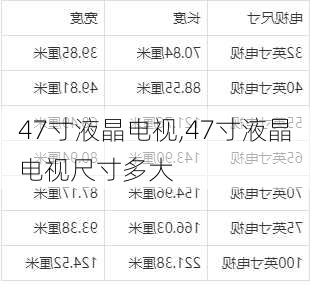 47寸液晶电视,47寸液晶电视尺寸多大-第3张图片-求稳装修网