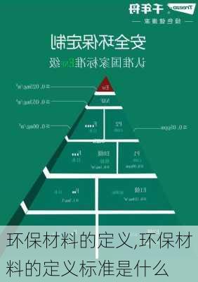 环保材料的定义,环保材料的定义标准是什么-第1张图片-求稳装修网