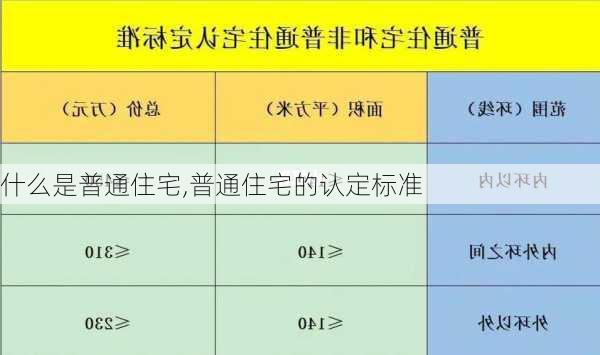 什么是普通住宅,普通住宅的认定标准-第3张图片-求稳装修网