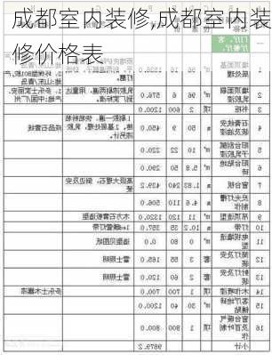 成都室内装修,成都室内装修价格表-第1张图片-求稳装修网