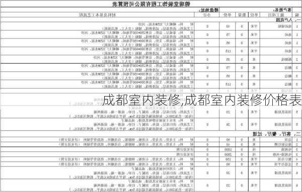 成都室内装修,成都室内装修价格表-第2张图片-求稳装修网