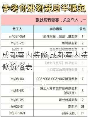 成都室内装修,成都室内装修价格表-第3张图片-求稳装修网