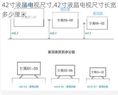 42寸液晶电视尺寸,42寸液晶电视尺寸长宽多少厘米-第2张图片-求稳装修网