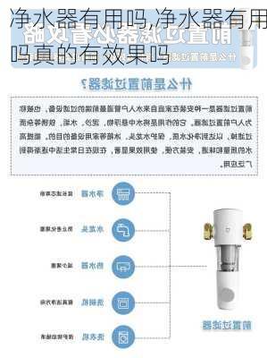 净水器有用吗,净水器有用吗真的有效果吗-第1张图片-求稳装修网