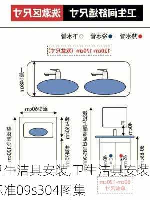 卫生洁具安装,卫生洁具安装标准09s304图集-第1张图片-求稳装修网