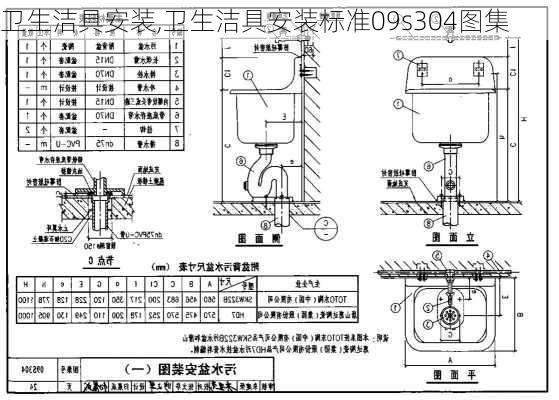 卫生洁具安装,卫生洁具安装标准09s304图集-第2张图片-求稳装修网