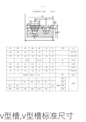 v型槽,v型槽标准尺寸-第1张图片-求稳装修网