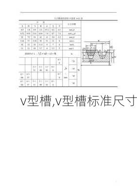 v型槽,v型槽标准尺寸-第2张图片-求稳装修网