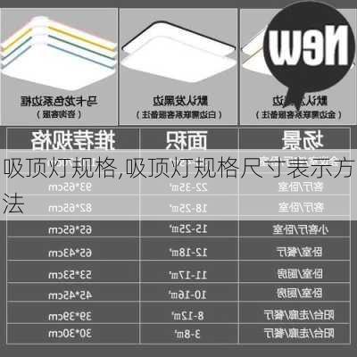 吸顶灯规格,吸顶灯规格尺寸表示方法-第1张图片-求稳装修网