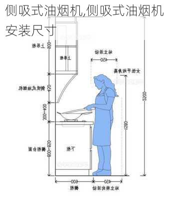 侧吸式油烟机,侧吸式油烟机安装尺寸