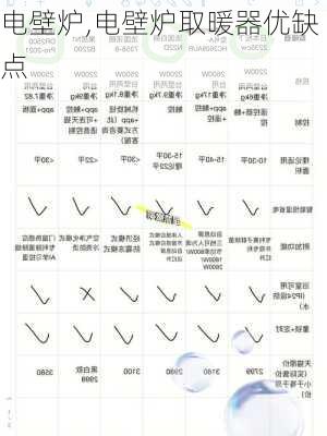 电壁炉,电壁炉取暖器优缺点-第1张图片-求稳装修网