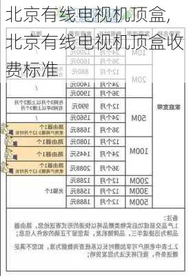 北京有线电视机顶盒,北京有线电视机顶盒收费标准-第1张图片-求稳装修网