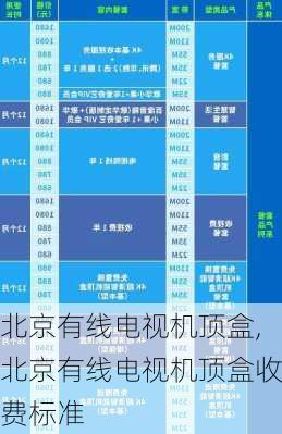 北京有线电视机顶盒,北京有线电视机顶盒收费标准-第2张图片-求稳装修网