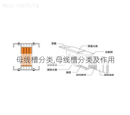 母线槽分类,母线槽分类及作用-第3张图片-求稳装修网