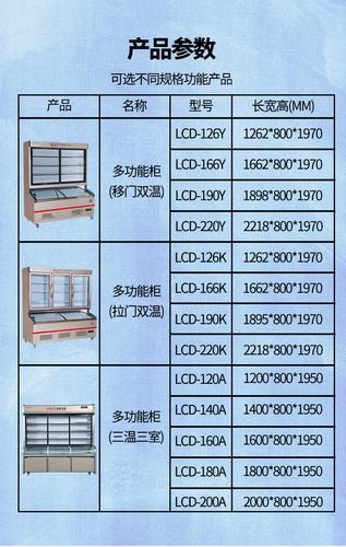 超市冷藏柜尺寸,超市冷藏柜尺寸一般是多少-第1张图片-求稳装修网