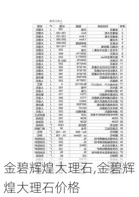 金碧辉煌大理石,金碧辉煌大理石价格-第1张图片-求稳装修网