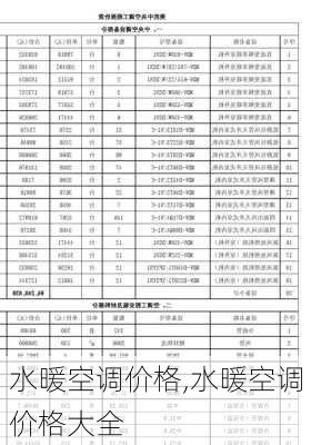 水暖空调价格,水暖空调价格大全-第2张图片-求稳装修网