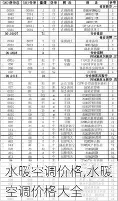 水暖空调价格,水暖空调价格大全-第3张图片-求稳装修网