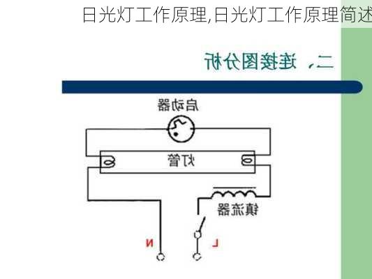 日光灯工作原理,日光灯工作原理简述-第3张图片-求稳装修网