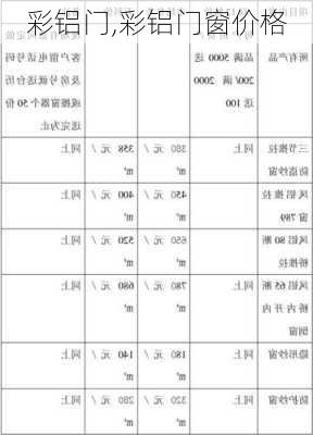 彩铝门,彩铝门窗价格-第1张图片-求稳装修网