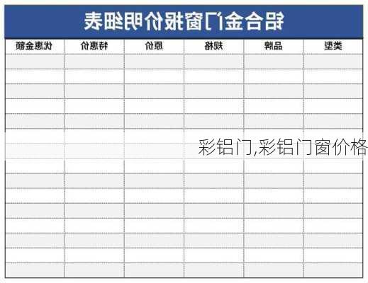 彩铝门,彩铝门窗价格-第3张图片-求稳装修网