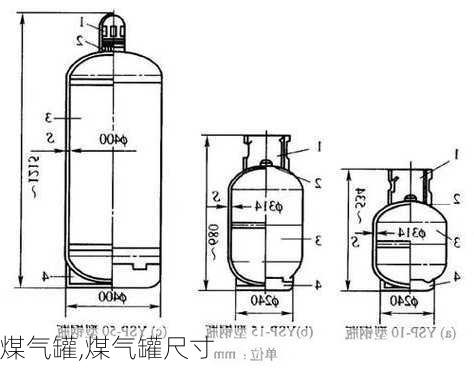 煤气罐,煤气罐尺寸-第3张图片-求稳装修网