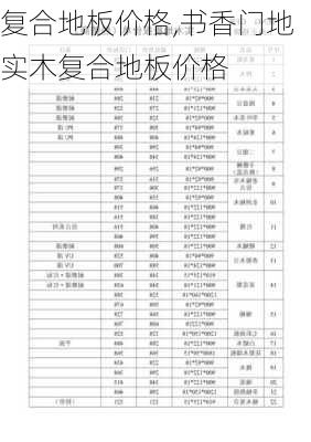 复合地板价格,书香门地实木复合地板价格-第1张图片-求稳装修网