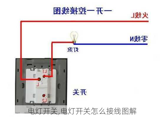 电灯开关,电灯开关怎么接线图解-第1张图片-求稳装修网