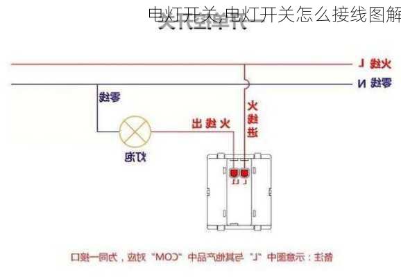 电灯开关,电灯开关怎么接线图解-第3张图片-求稳装修网