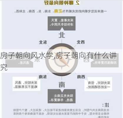 房子朝向风水学,房子朝向有什么讲究-第1张图片-求稳装修网