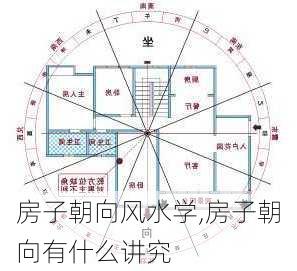 房子朝向风水学,房子朝向有什么讲究-第3张图片-求稳装修网