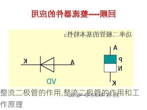 整流二极管的作用,整流二极管的作用和工作原理