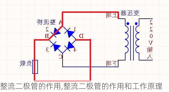 整流二极管的作用,整流二极管的作用和工作原理-第2张图片-求稳装修网