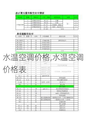 水温空调价格,水温空调价格表-第1张图片-求稳装修网