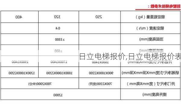 日立电梯报价,日立电梯报价表-第1张图片-求稳装修网